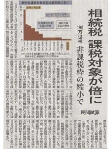 2014年7月27日（日）の日本経済新聞　朝刊1面（アイキャッチ用）