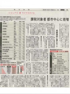2014年7月8日（火）毎日新聞　朝刊14面（アイキャッチ用）