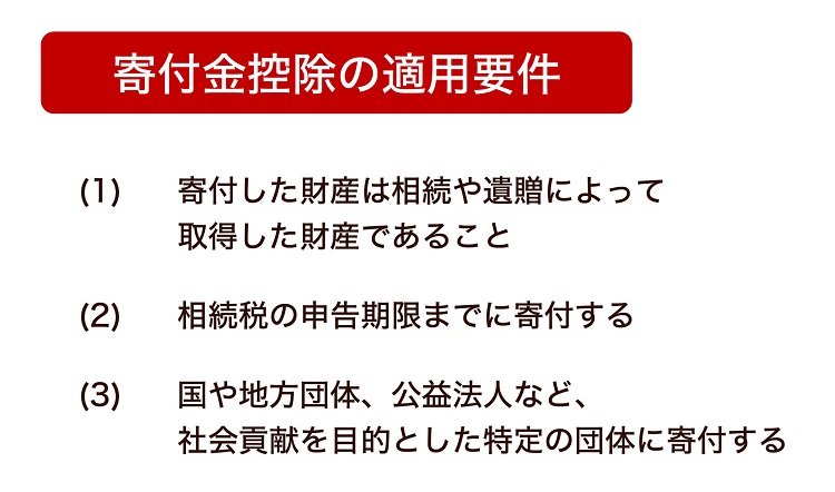 Q1. 寄付金控除の適用要件は？