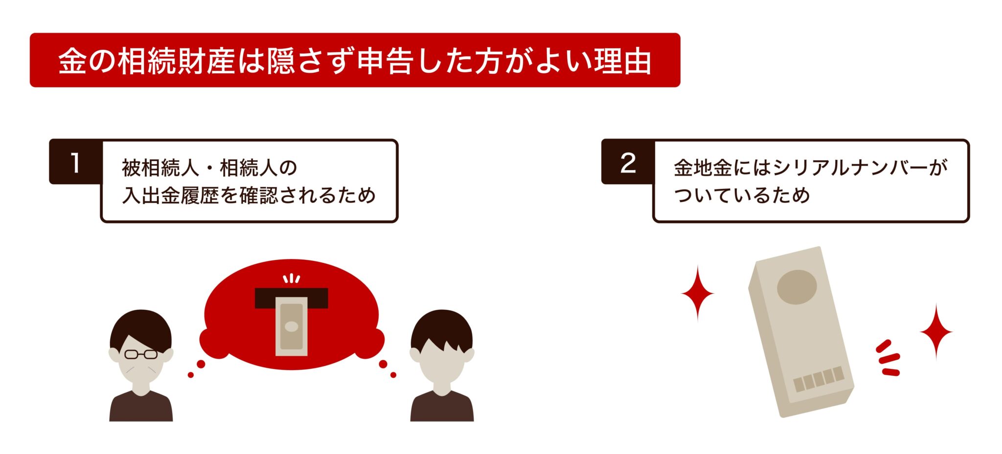 金の相続財産を申告すべき理由