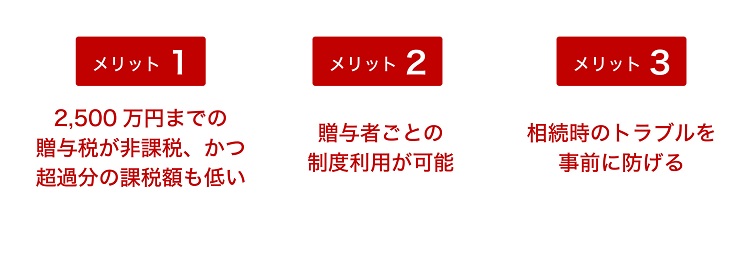 相続時精算課税制度を活用する3つのメリット