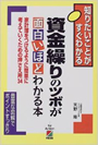 資金繰りのツボが面白いほどわかる本