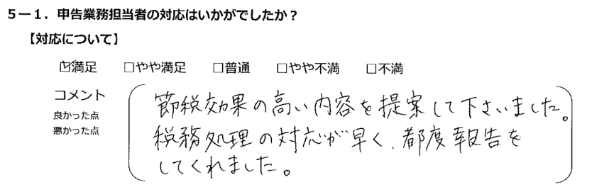 お手紙画像