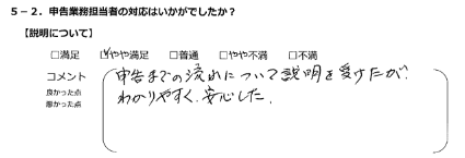 お手紙画像