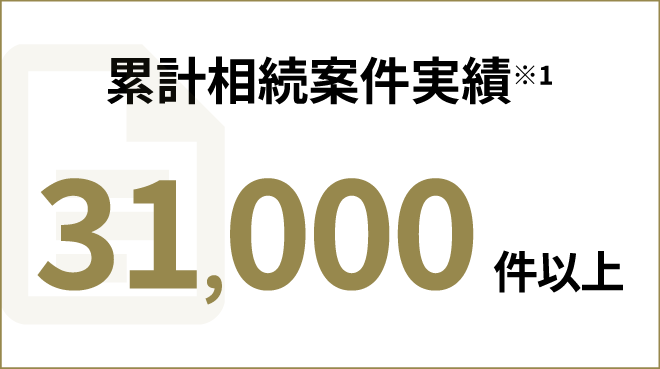 累計相続案件実績 31000件以上