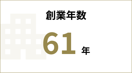 創業年数　６１年