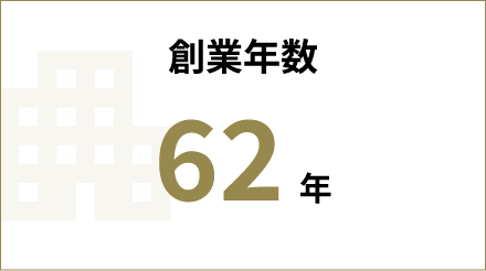 創業年数 62年