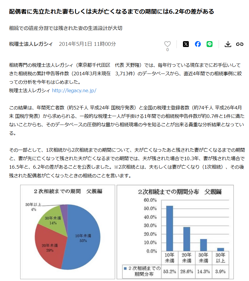 プレスリリースイメージ​