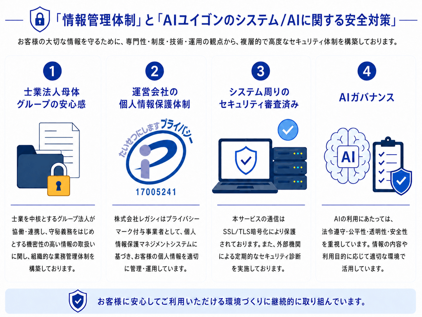 安心してご利用いただくためにの画像pc