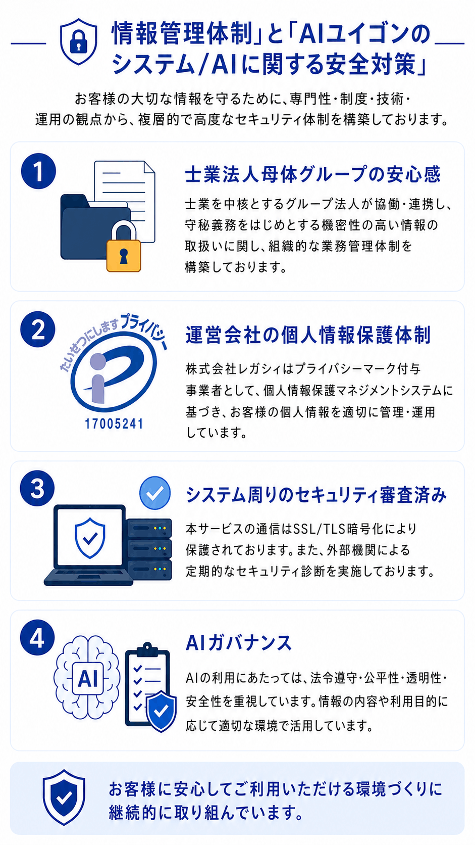 安心してご利用いただくためにの画像sp