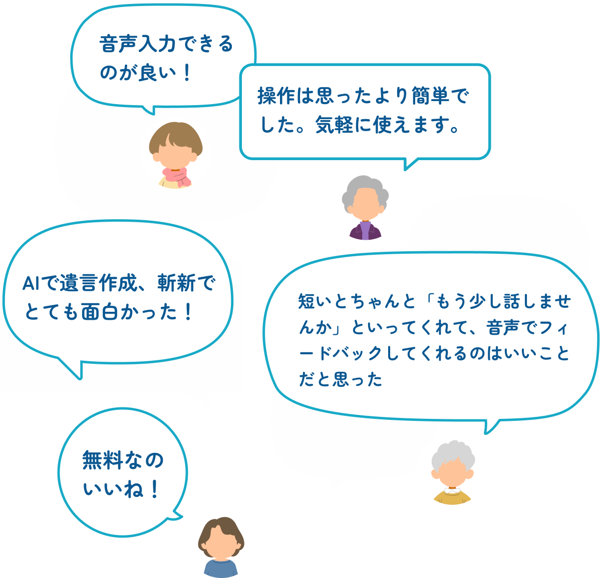 ユーザーの声のイメージ