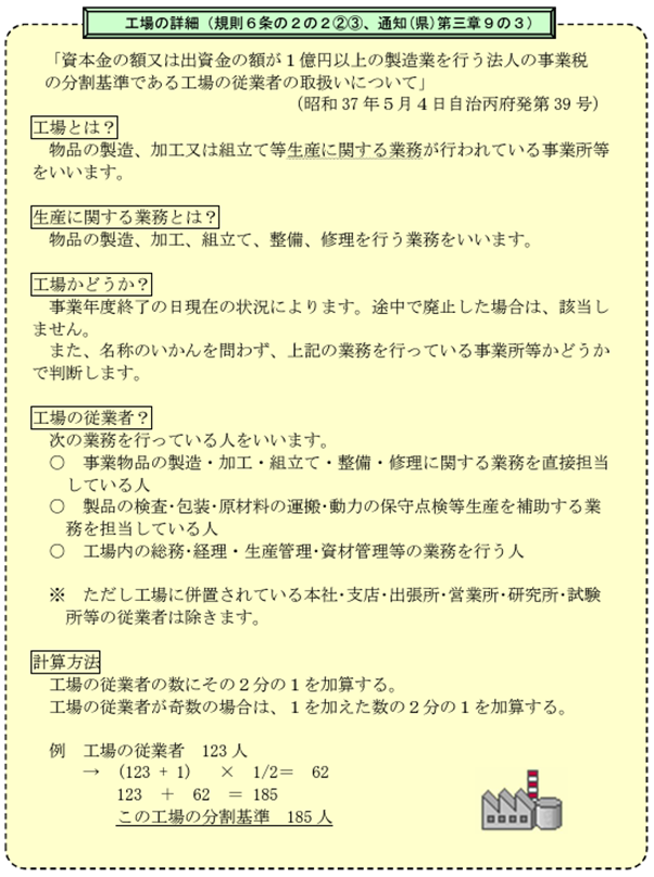 資本金1億円以上の製造業を行う法人の特例