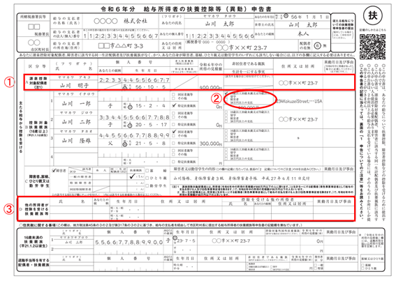 扶養控除申告書